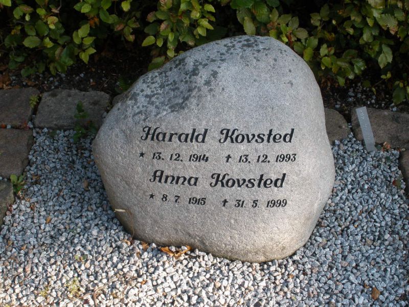 Anna Kovsted .JPG